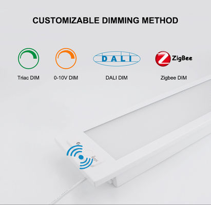 Bom preço. Sensor de luz do dia LED interior Iluminação de painel plano personalizada para supermercado / loja on-line